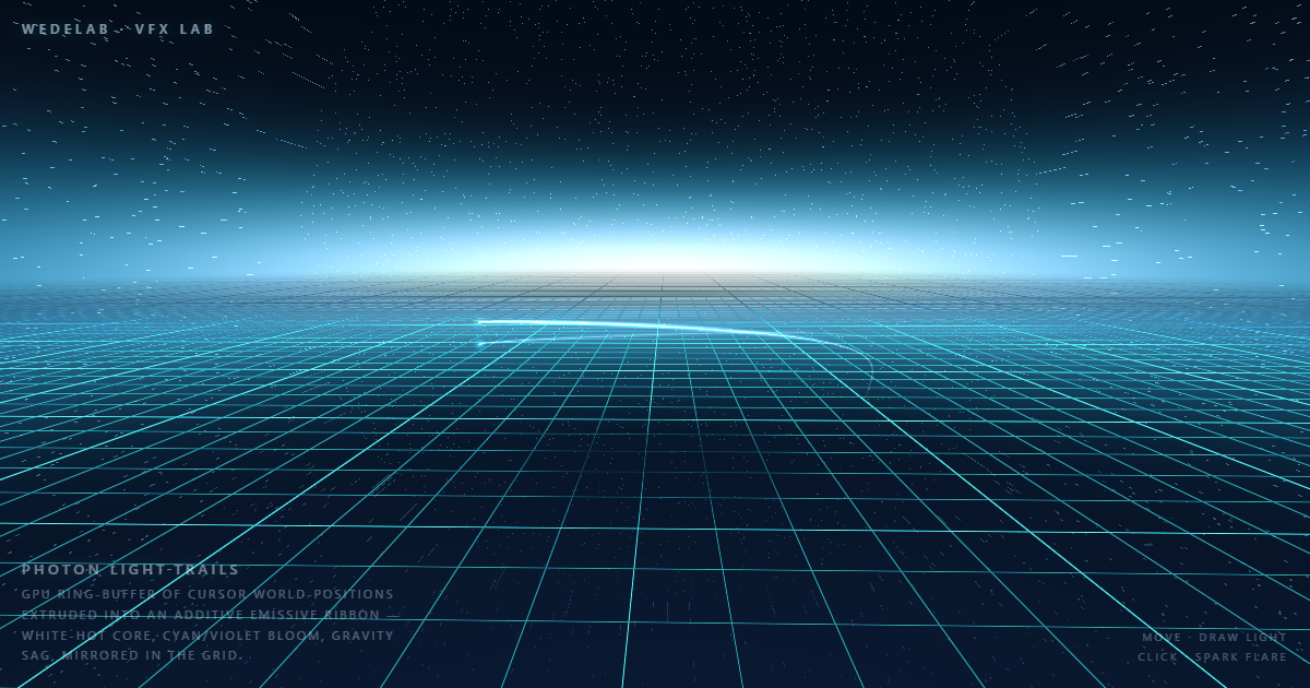 Photon Light-Trails