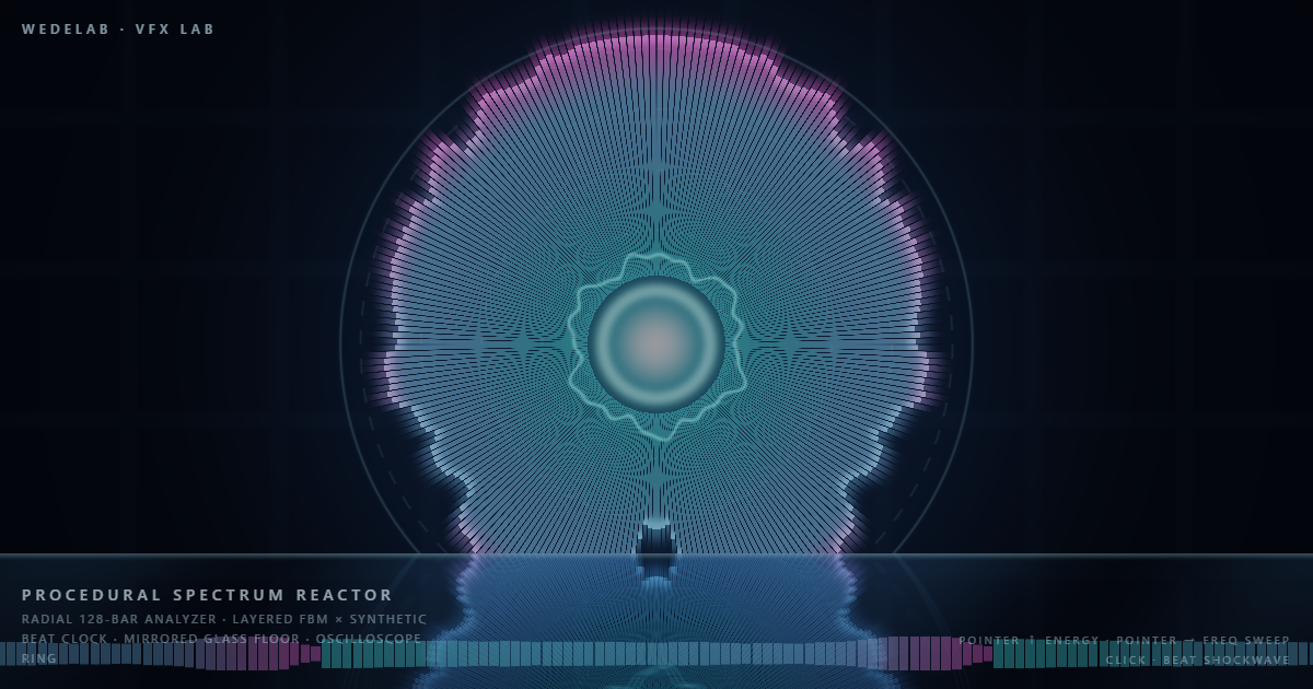 Procedural Spectrum Reactor