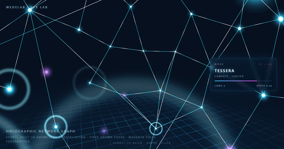 Scroll-Built Network Graph