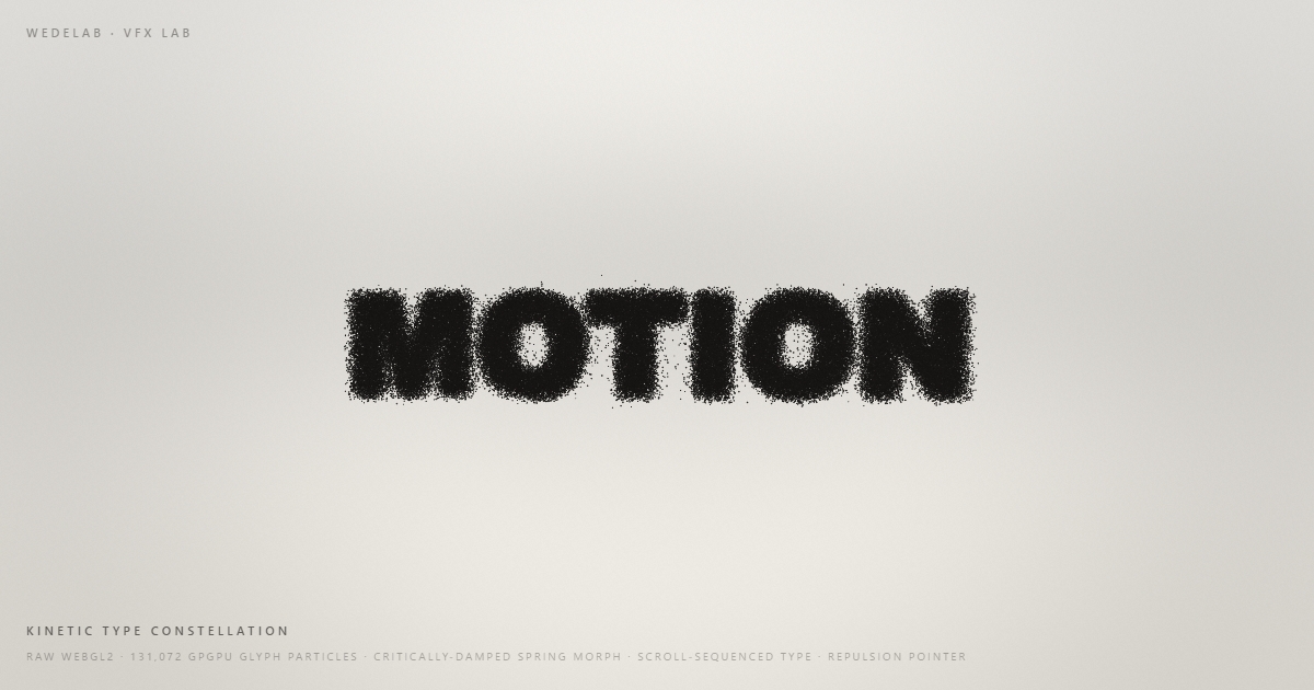 Kinetic Type Constellation