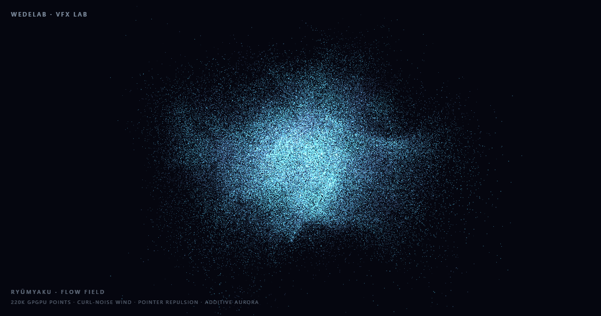 Curl-Noise Flow Field